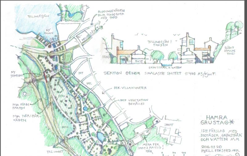 Skiss över möjlig bebyggelse i Hamra grustag. Notera att framtida förbifart och spårväg finns med på skissen.